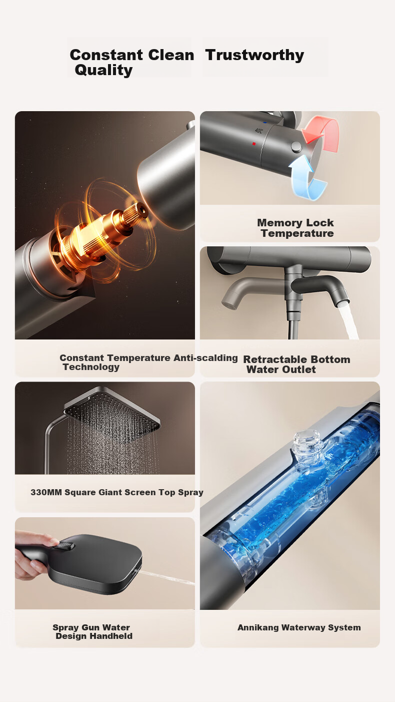 HEGII Shower Head, Smart Constant Temperature Anti-Scalding Square Large Screen Top Spray Shower Head Complete Set HMF957-333 3
