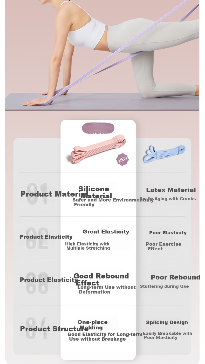 Yottoy Resistance Band Elastic Band for Fitness Strength Training Pull-Ups Leg Exercises Chest Muscle Workout, Dream Purple 20 Lbs 3