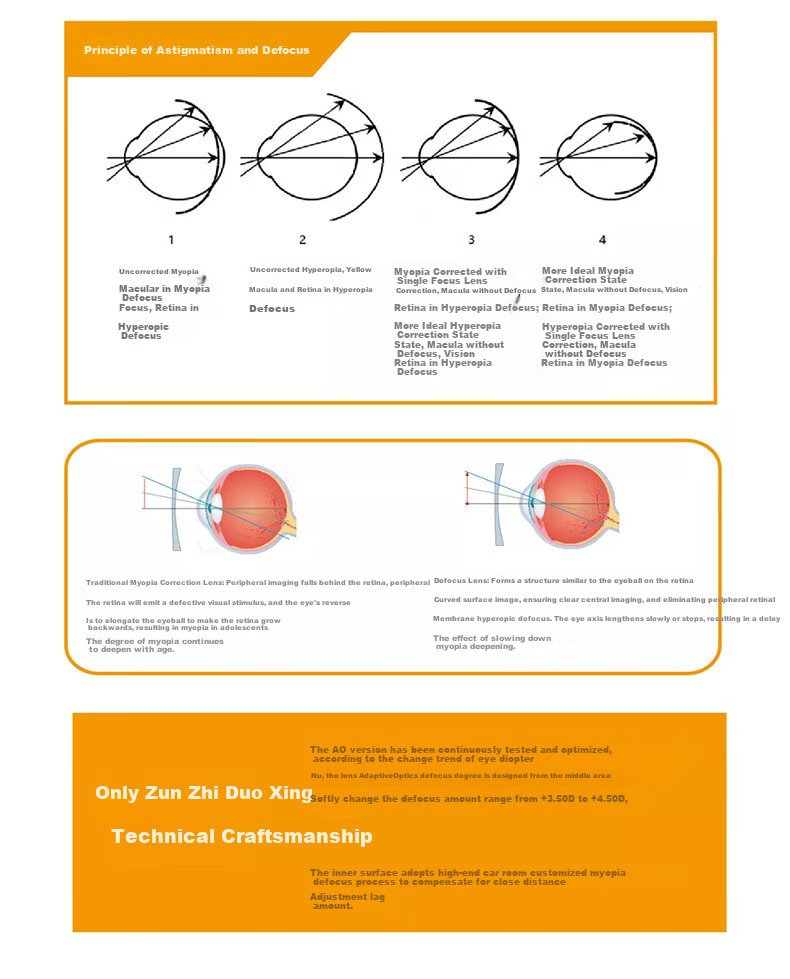 CHASM Children's Online Classes Myopia Glasses for Boys, Ultra-Light Computer And Phone-Specific Anti-Blue Light Glasses, Can Be Fitted with Astigmatism And Multifocal Lenses 3