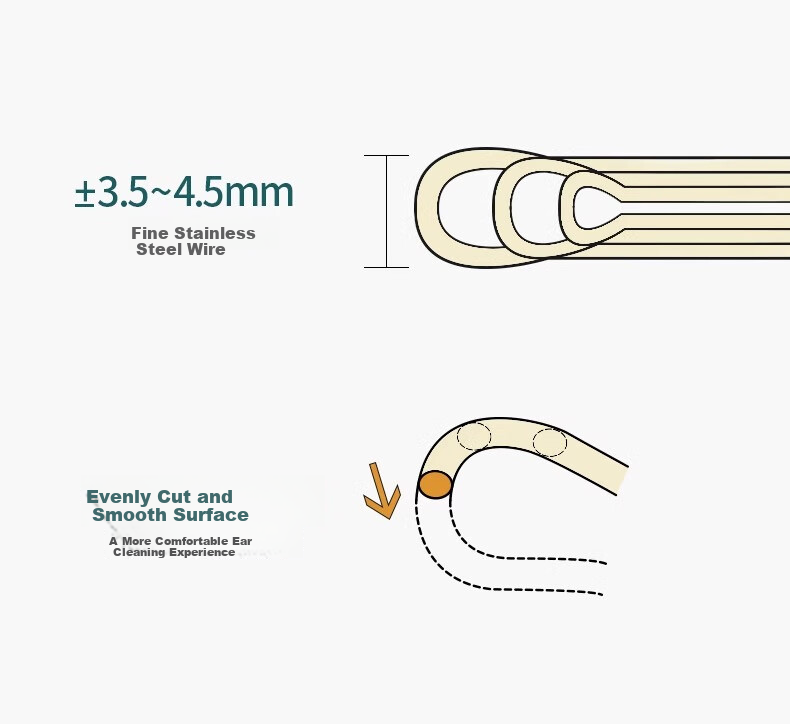 MR.GREEN German Ear Pick Set of Three Ear Cleaning Tools for Ear Canal Cleaning And Wax Removal, Imported Tool Mr-2160 12