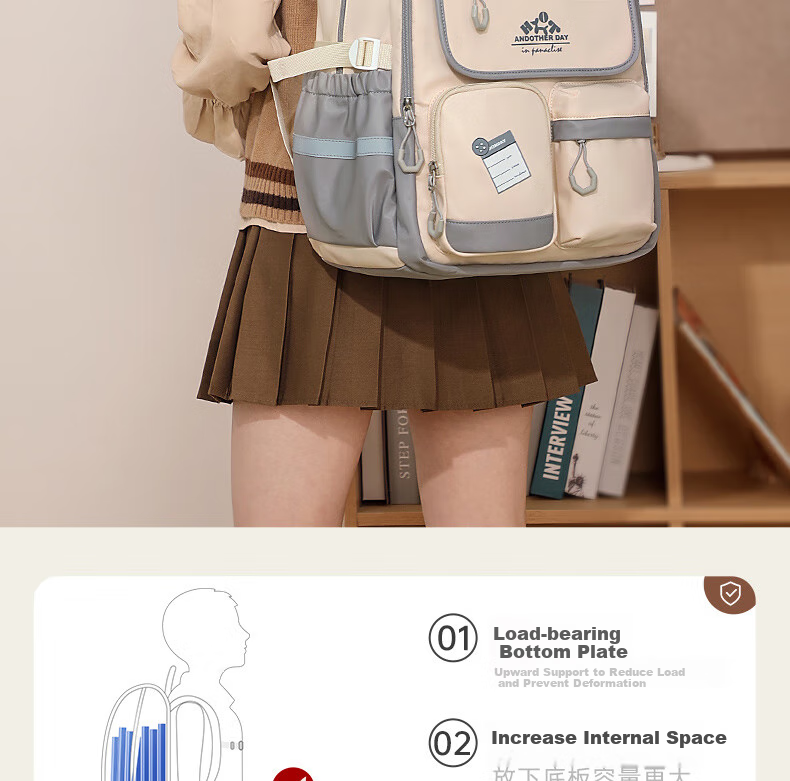 ZUONU Middle School Backpack for Girls And Boys, Lightweight Spine Protection High School Backpack with Large Capacity, Wear-Resistant And Tear-Resistant Travel Backpack Rice Dumpling Color 18