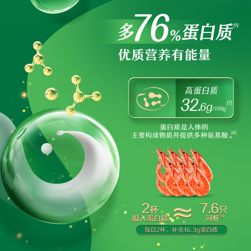 伊利高蛋白脱脂高钙奶粉 成人奶粉 脱脂奶粉 营养早餐 0蔗糖 400g