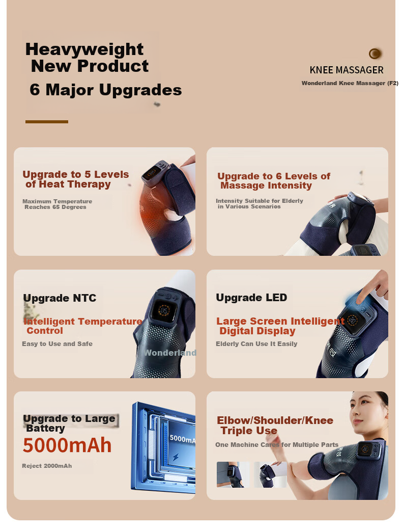MIAOJIE [Mid-Autumn Festival Gift] F2 Knee Massager Leg Massager Shoulder Elbow Joint Massager Mugwort Hot Compress Knee Protector Practical Gift Premium Upgraded Versio 4