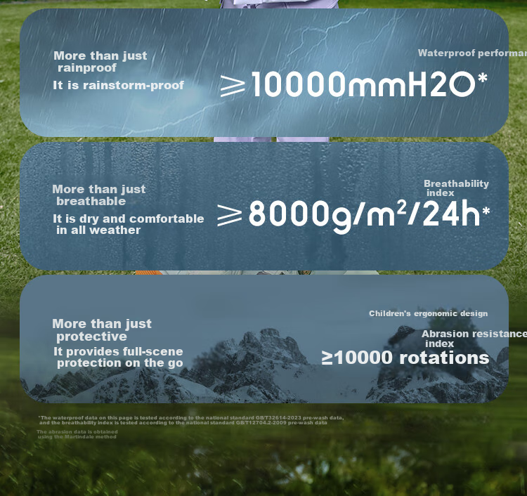 BALABALA Children's Outdoor Jacket, Spring 2025 Collection, for Boys And Girls, Big Kids Waterproof Breathable Coat, 208125105203 3