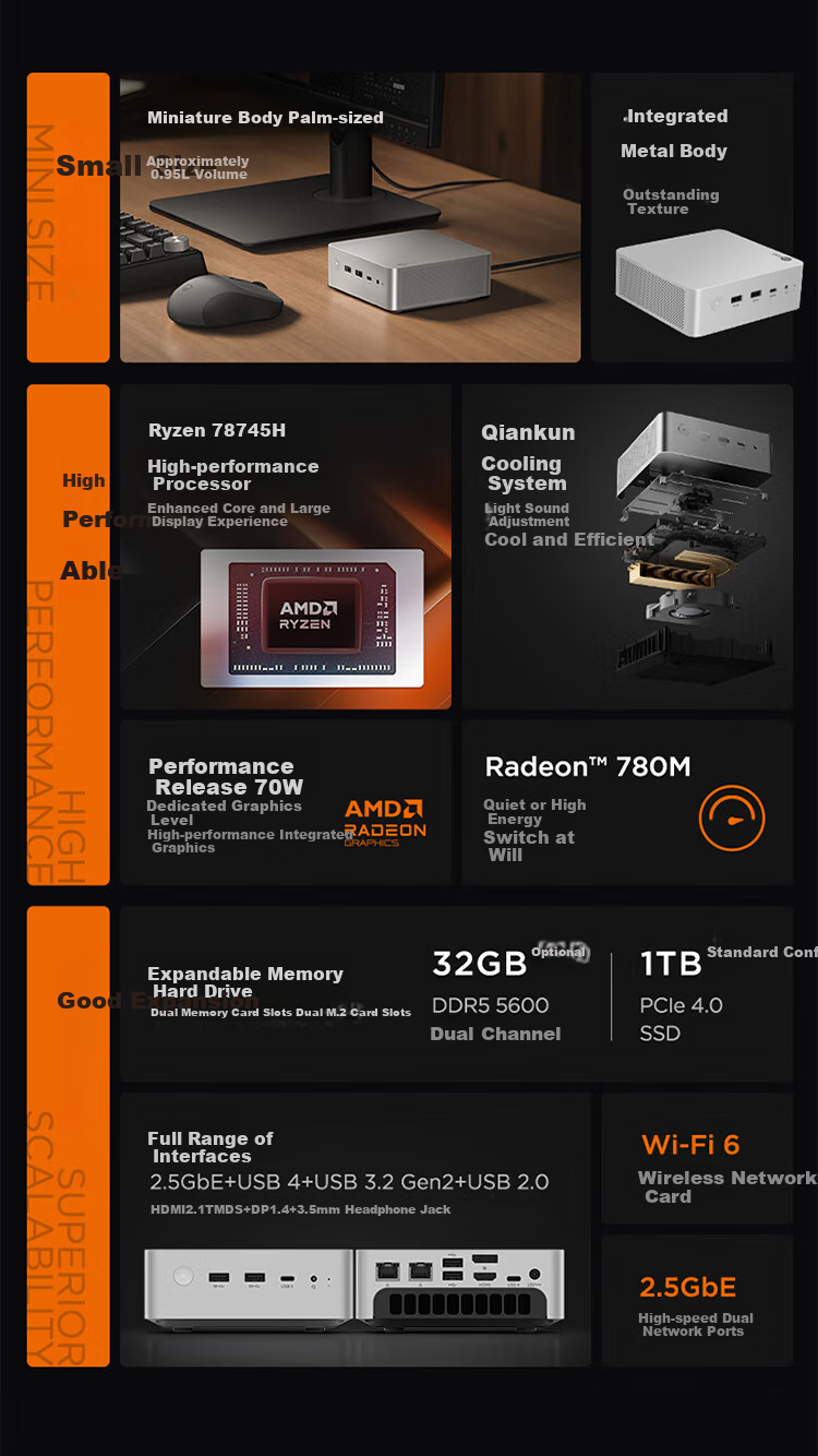Lenovo ThinkCool MINI PRO Business Mini Desktop Computer OpenClaw One-Key Deployment (U7 258V 32GB LPDDR5x 1TB SSD) 2