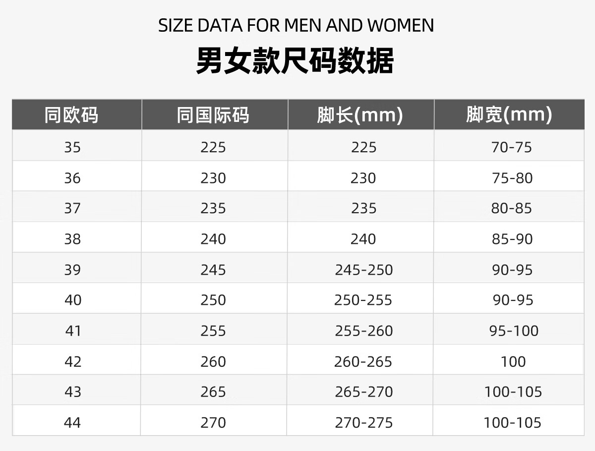 CAMEL Kunlun Mountain 2.0 Outdoor Casual Shoes Spring Men's Hiking Non-slip Wide Toe Cute Sports Shoes for Women 7697 Size 38 27