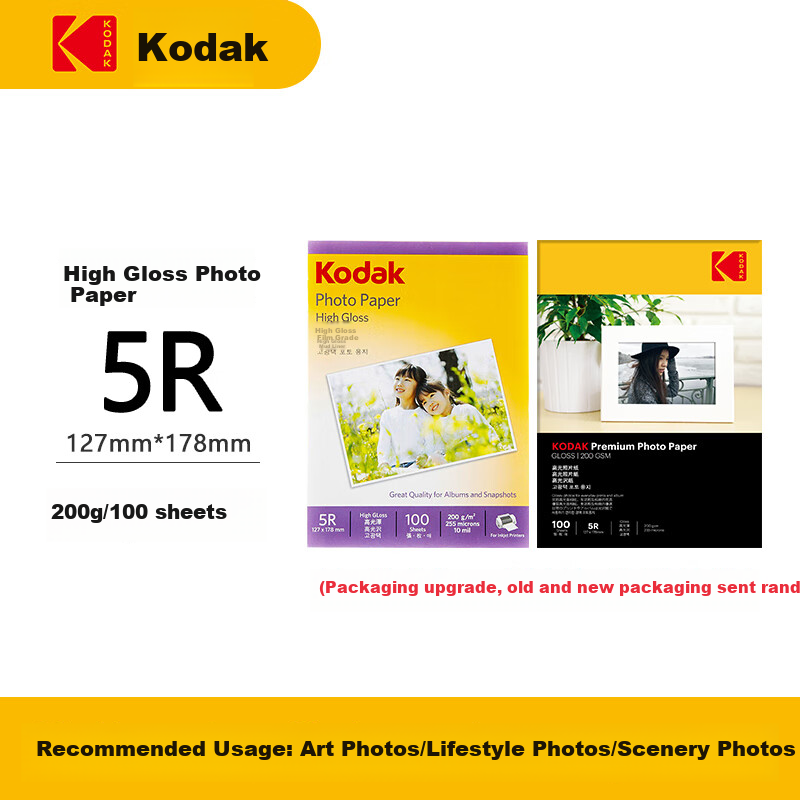 KODAK,...