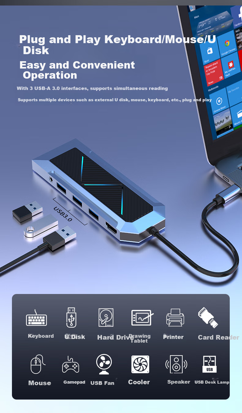 GODO Type-C Expansion Dock to USB-HDMI Converter Splitter PD100W Charger 4K HD Screen Mirroring Compatible with Car, Apple, Huawei Computers 5
