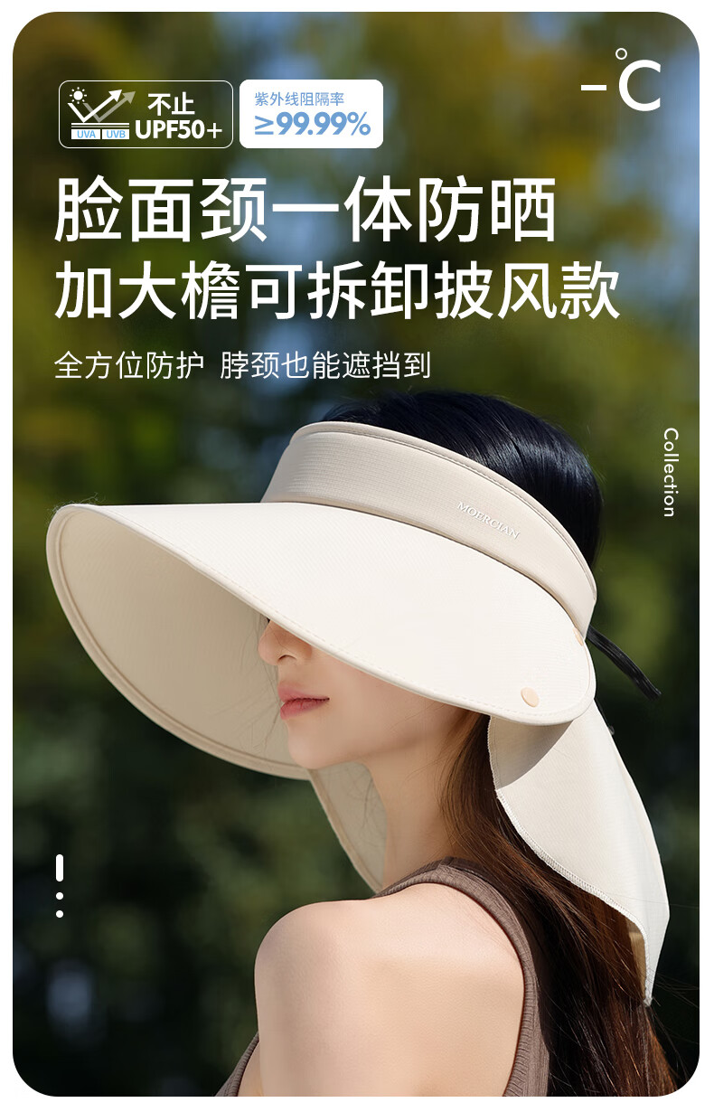 MOERCIAN Sun Protection Hat with Neck Guard, Summer Outdoor UV-Resistant Foldable Shawl, Open-Top Sun Hat for Women, Fisherman Hat 1