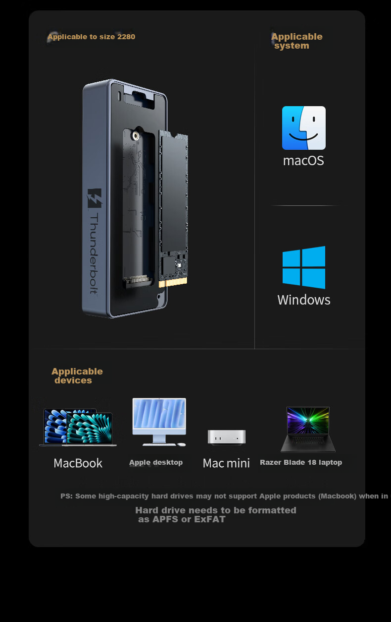 UGREEN 80Gbps Hard Drive Enclosure Compatible with Thunderbolt 5/4/USB4 M.2 NVMe Portable SSD Enclosure for Mac Mini/Studio Computer Expansio 6
