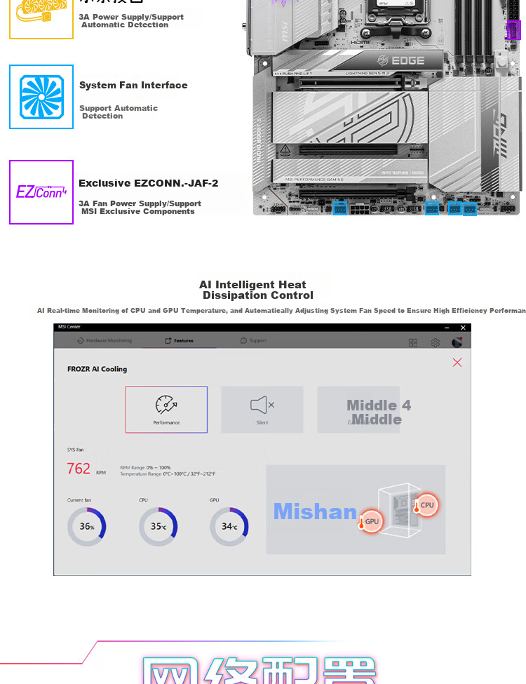MSI MPG X870E EDGE TI WIFI Titanium Motherboard, Supports CPU 9850X3D/9950X3D2/9800X3D (AMD X870E/AM5 Socket) 7