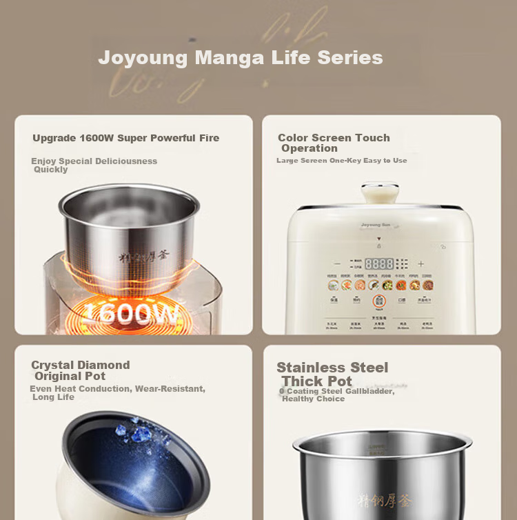 Joyoung Household Dual-Layer Electric Pressure Cooker, Non-Coated Steel Pot Electric Rice Cooker, 1600W Super High Heat Cooking Pot Y-50H310 1