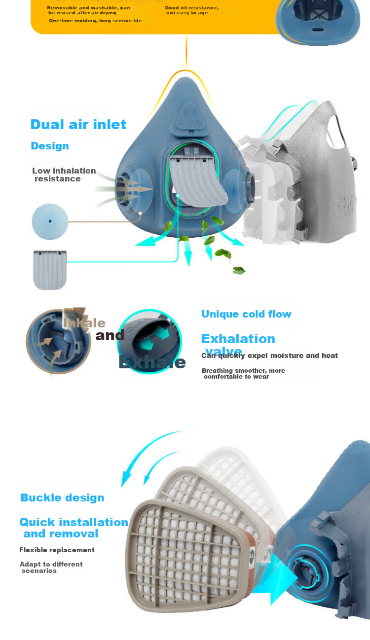 3M 7502+2097 Gas Mask Respirator, Welding Smoke Protection, Against Various Particulates And Organic Vapors, Three-Piece Set Firefighting Face Shield 5