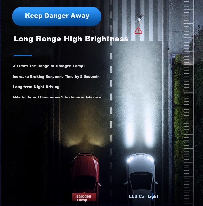 Cnlight 150W High-End Decoding Car LED Headlights with High Brightness, Focused Beam, HB3 Integrated High And Low Beam 9005 10