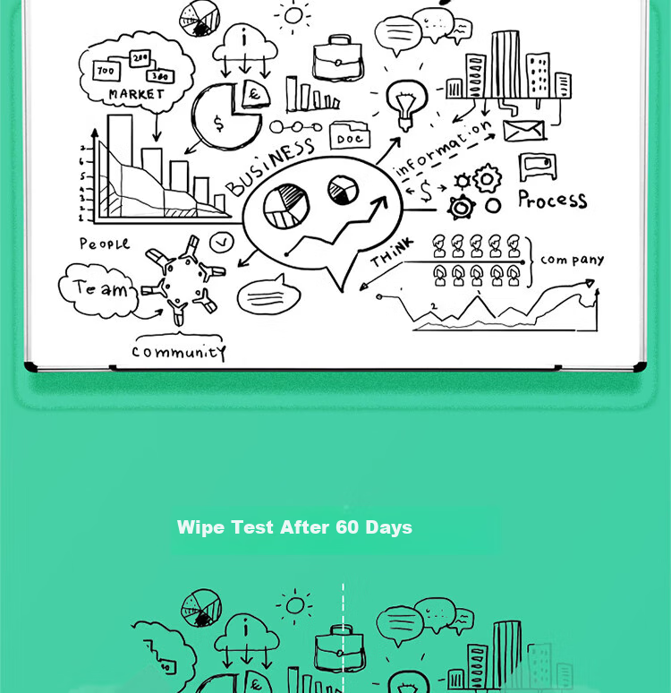 Deli 120*90cm Double-Sided Magnetic Erasable Hanging Whiteboard/blackboard/chalk Green Board/writing Board, Home Use Children's Teaching Office Blackboard 7865B 8