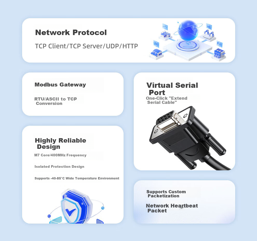 MoweStar Serial Server Isolated RS232/422/485 to Ethernet TCP/IP Networking Module Serial 485 to RJ45 Modbus Gateway NS301I 2
