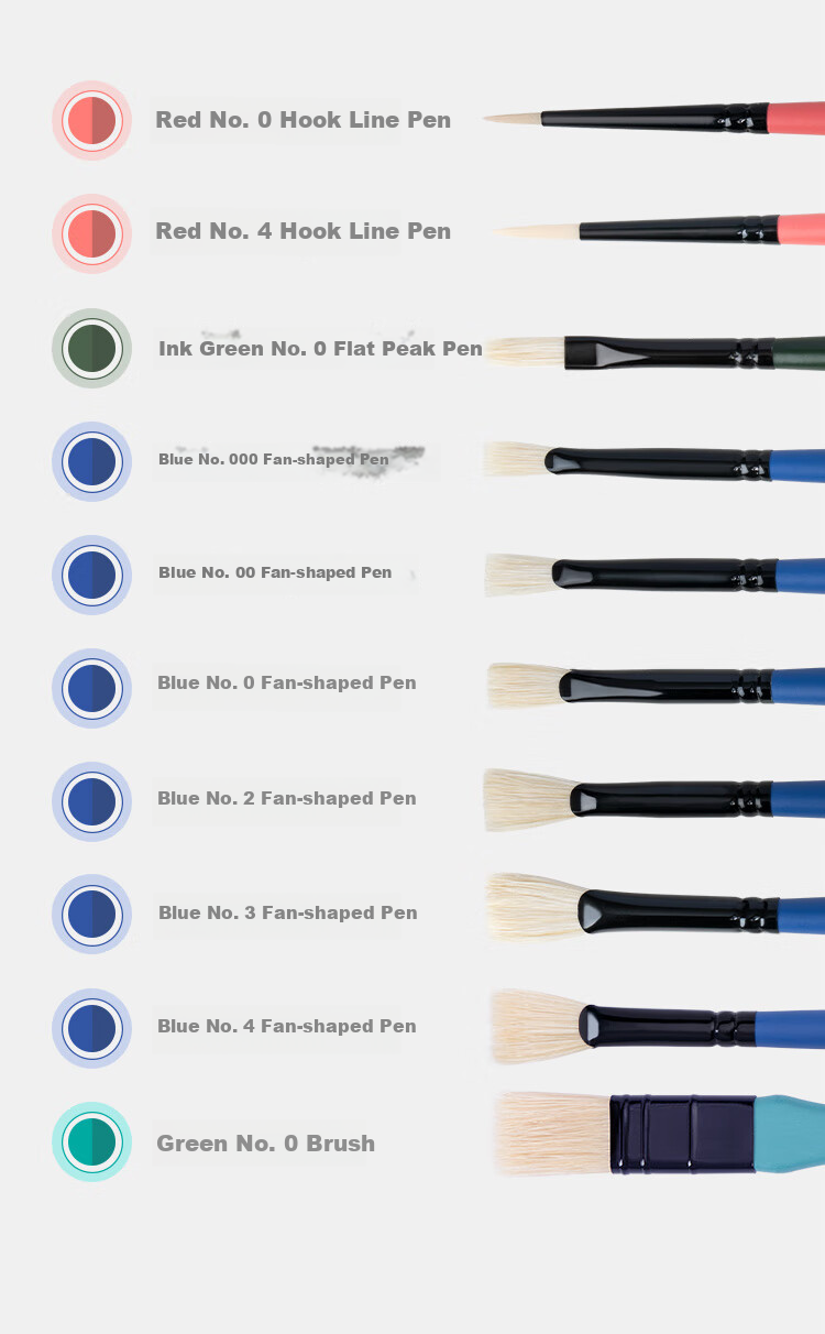 MIYA Upgraded Starry Sea Glass Gouache Brush Set of 10, Washable Pig Bristle Oil Painting Acrylic Gouache Sketching Markers for Drawing 4