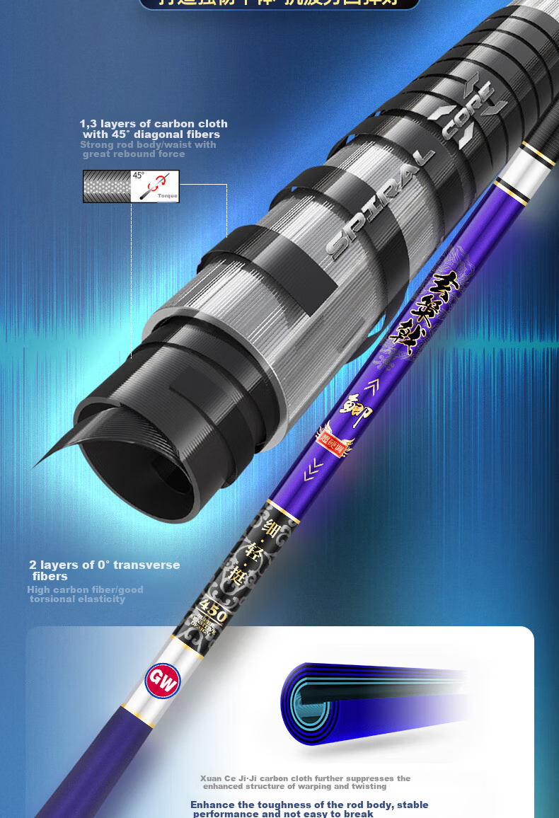 GW Fishing Rod, Xuance Jiji Carp Rod, 4.8 Meters Hand Rod, Ultra-Light And Ultra-Thin Carbon Fiber Handle, Fishing Pole, Fishing Tackle 5