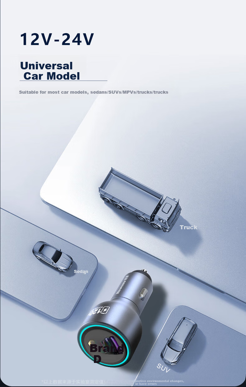 Newsmy Car Charger with Full Protocol Super Fast Charging Cigarette Lighter Adapter Dual USB [88W/120W+30W] 20