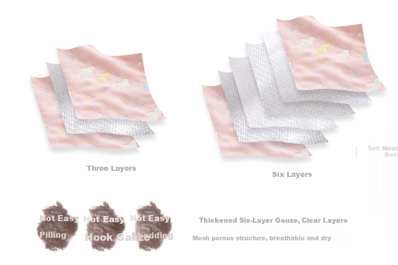 Hengyuanxiang Pure Cotton Gauze Towel Blanket, Summer Cool Air Conditioning Quilt, Three-Layer Single Person Blanket, Nap Quilt, 150×200cm 5