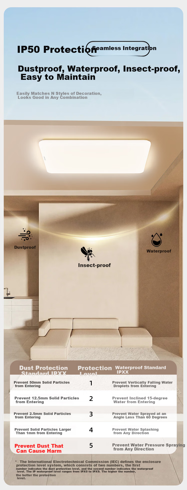 Haier Ceiling LED Light Full Spectrum Eye Protection Living Room Lamp High Brightness Energy Saving Lighting Fixture [Installation Included] 17