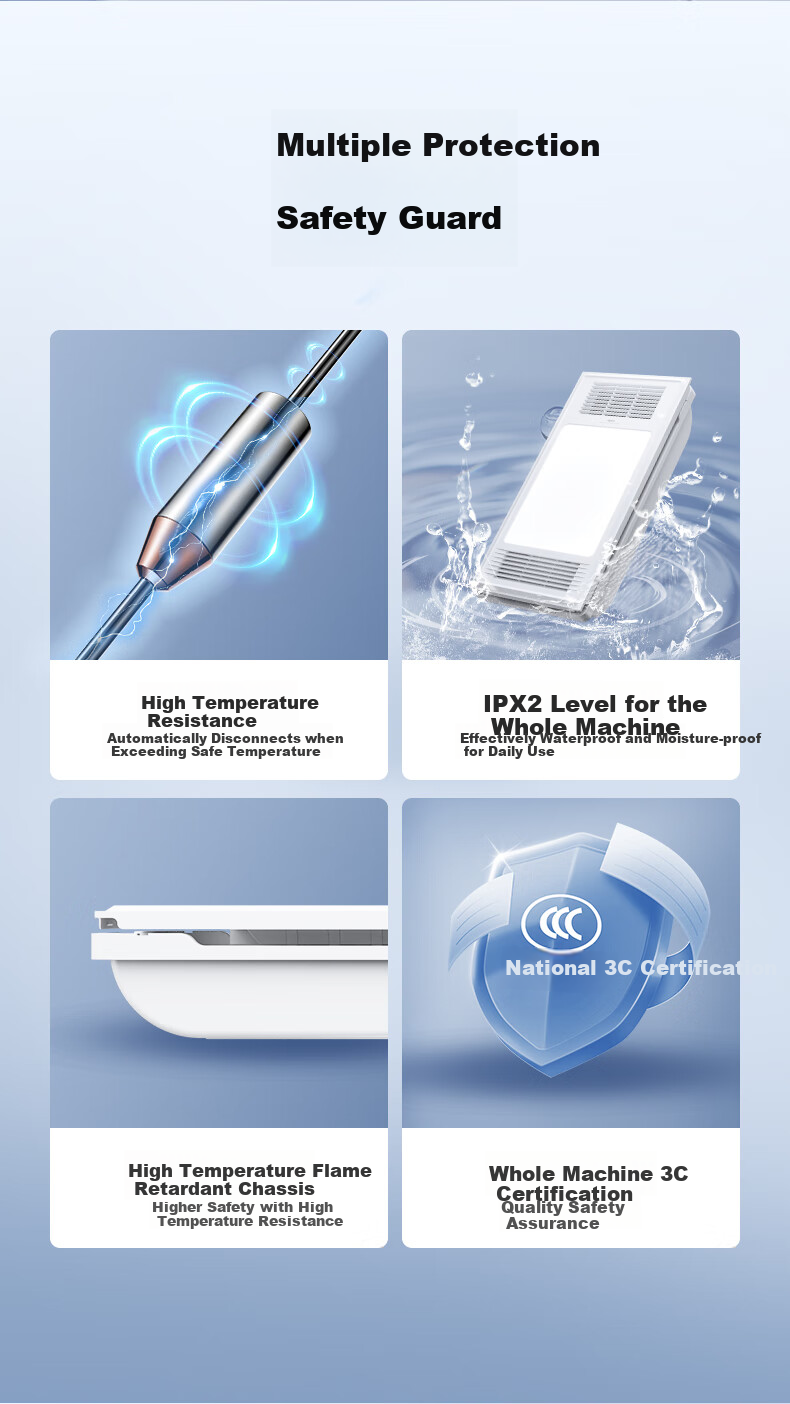 HEGII Wind And Heat Bathroom Heater HLY Series Integrated Heating, Lighting, And Exhaust Fan HLY101-A 8