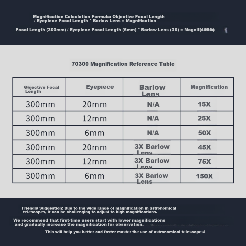 Feilaishi Astronomical Telescope High-Power HD Children's Birthday Gift Large Aperture Telescope 13