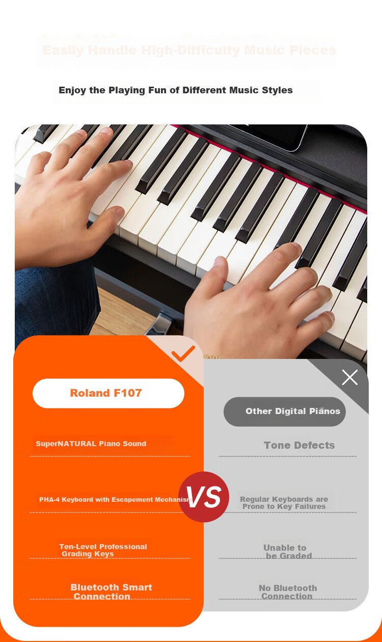 Roland Digital Piano F107, Black, Original Import, Intelligent 88-Key Weighted Hammer Action, Professional Adult Home Upright Digital Piano 3