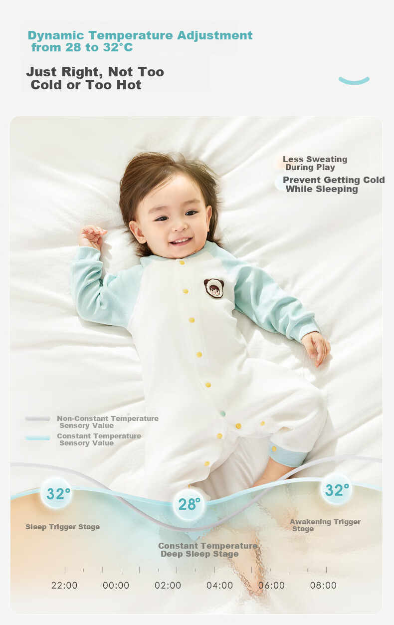 Ibaby ×outlast Space Technology Constant Temperature Onesie, PaoPaoMaTe 2 Pieces Rabbit Drum Hand 100 3