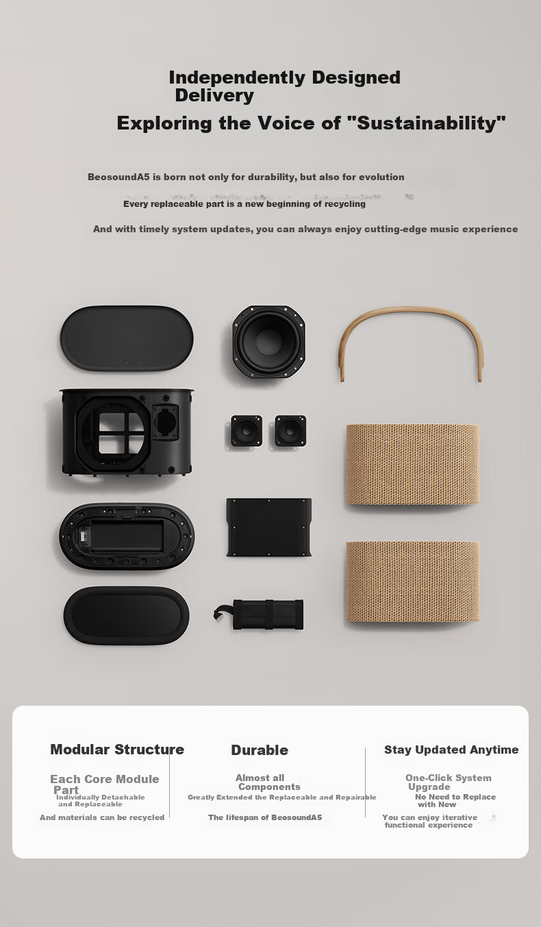 B&O Beosound A5 Portable Speaker, Danish Bo Bluetooth Speaker, Computer Speaker, Nordic Woven Version, Mid-Autumn Festival Gift [Gong Jun Endorsed] Present 2