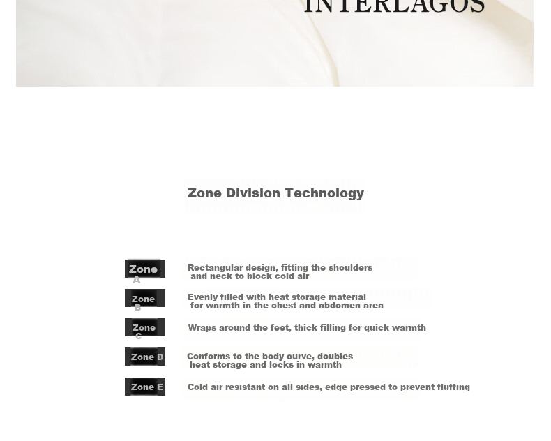 Interlagos Class A 90% White Goose down Comforter, Imported from Japan, Air Conditioning Quilt, 320g, 220*240cm, White 22