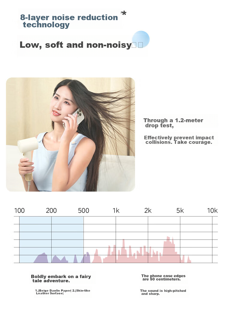Midea High-Speed Hair Dryer, 39 Billion Plasma Hair Protection, Negative Ion Hair Care Blower, Powerful Quick-Drying Electric Hair Dryer Mini FG106 Blue, Holiday Gift 19