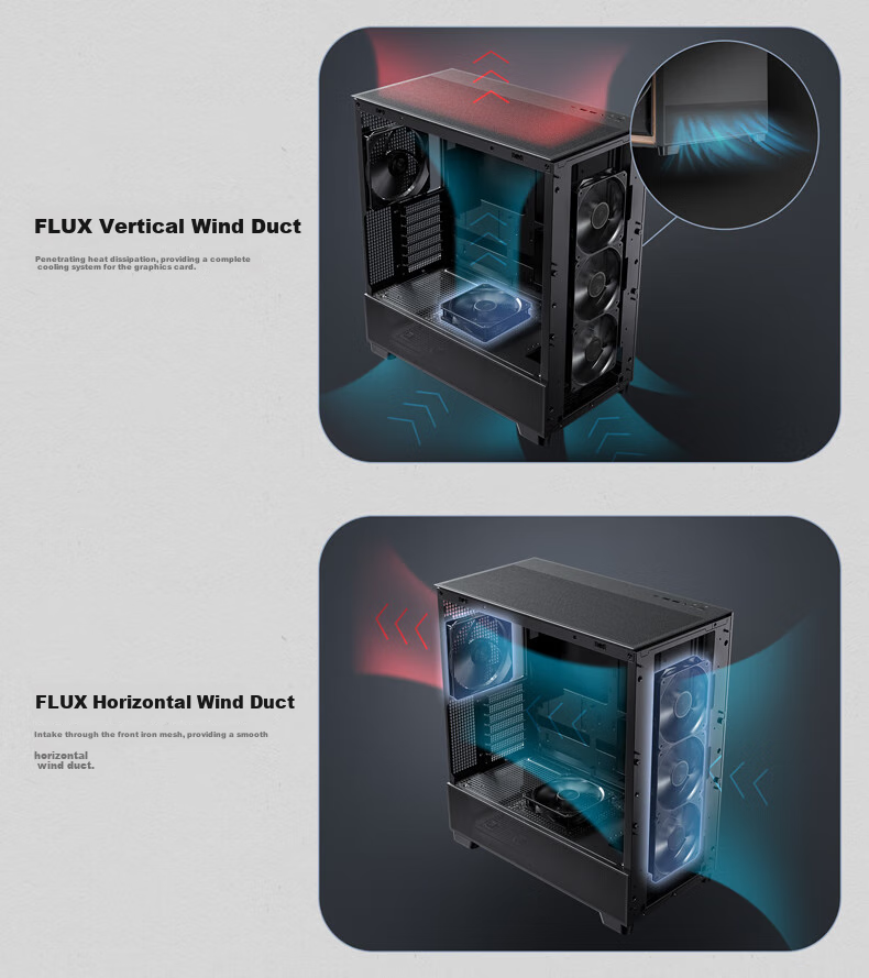 Antec FLUX Case Computer Tower Glass Side Panel/solid Wood Appearance/powerful Cooling/FLUX Airflow Patent/standard 5 Fans /Dual 360/E-ATX 3