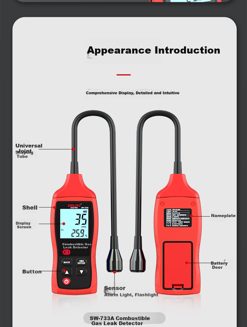 DELIXI ELECTRIC High-Precision Home Oxygen O2 Concentration Detector Air Oxygen Content Tester 10
