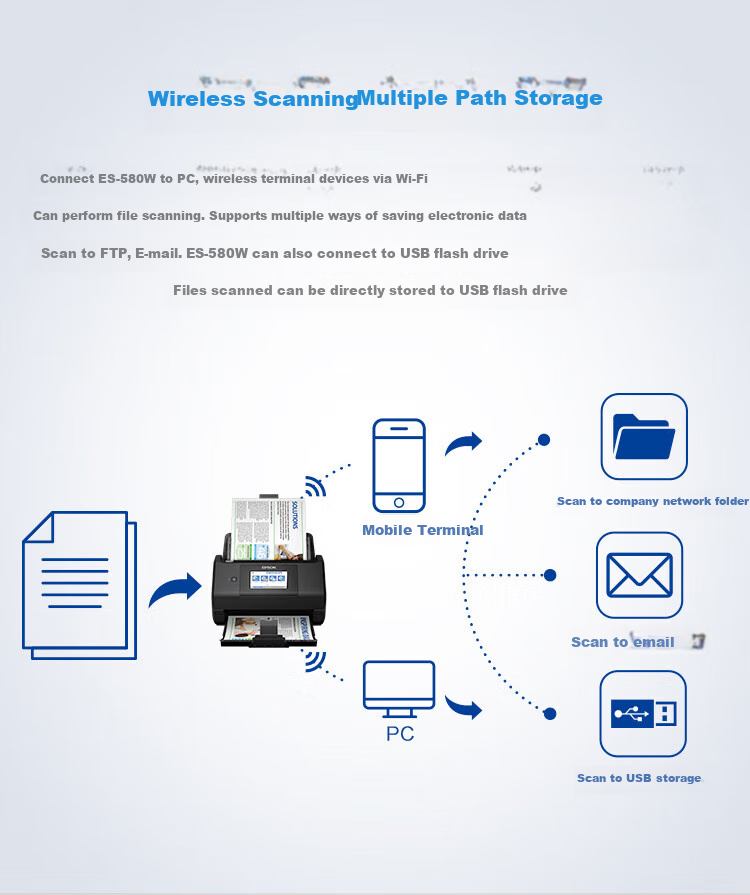Epson ES-580W A4 Sheet-Fed Scanner, Wireless High-Speed Automatic Duplex (Touchscreen, Supports Scanning to USB Drive), Enterprise Editio 4