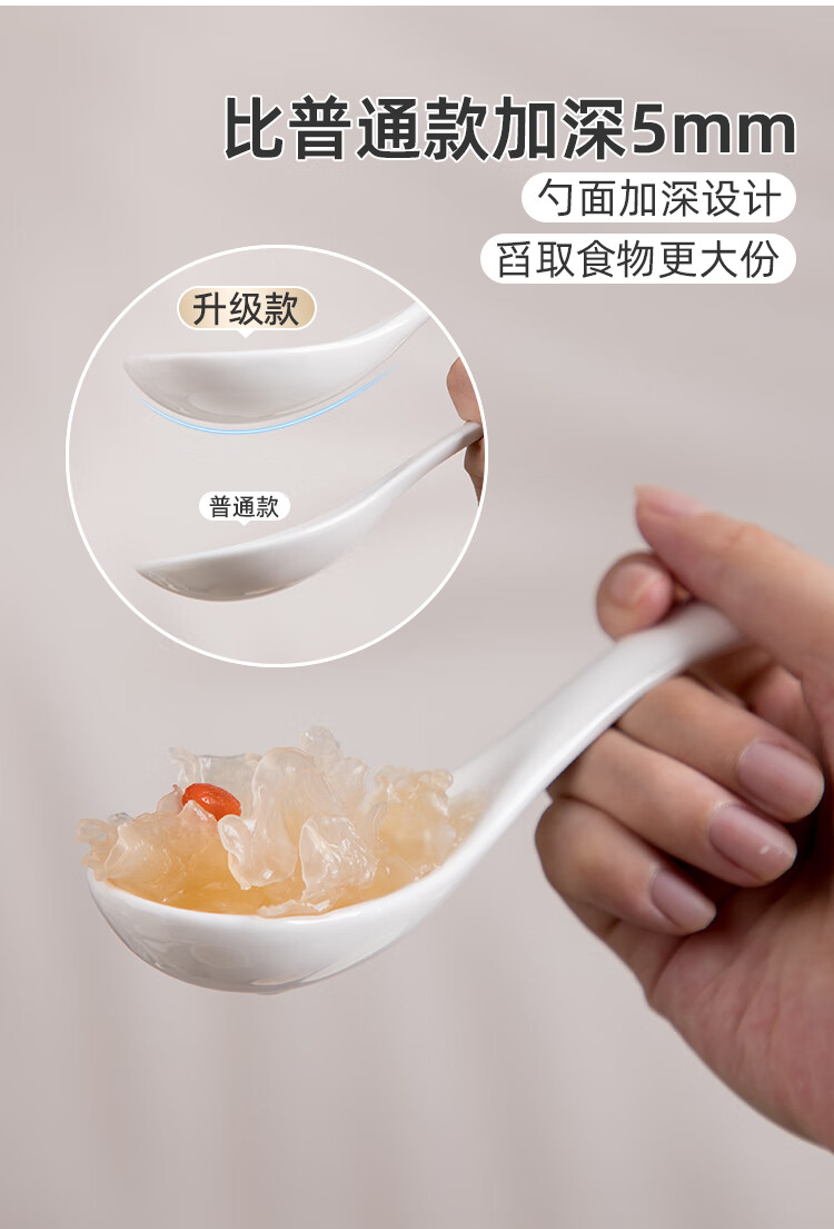 Banwushenghuo Ceramic Large Spoon, Household Long-Handled Soup Ladle, Porridge Scoop, Large Soup Spoon, High-Quality Serving Spoon, Porridge Mixing Spoon, Dining Spoo 3