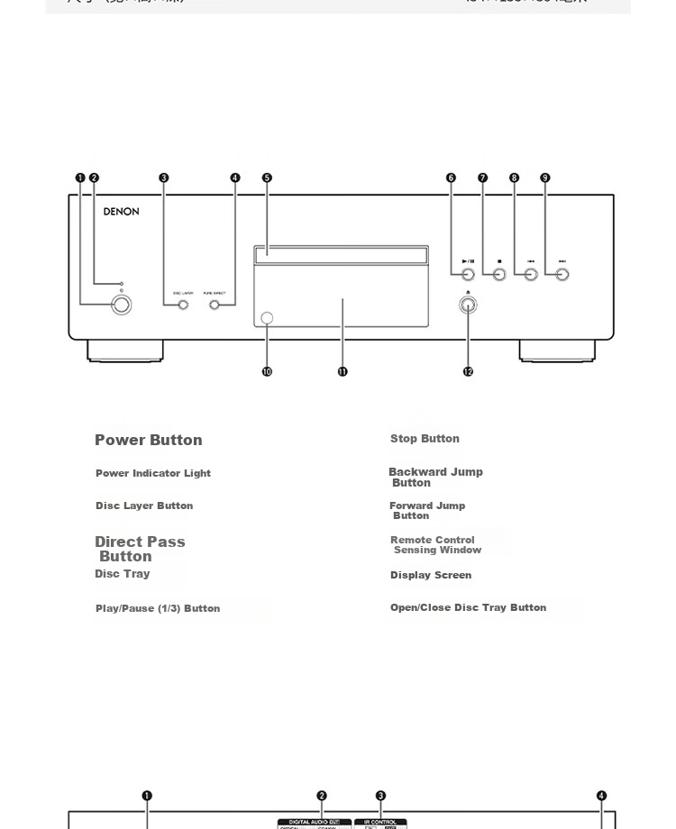 DENON DCD-1700NE Home Theater HiFi Audiophile Sound System, CD/SACD Player, DVD-R/RW, Silver 19