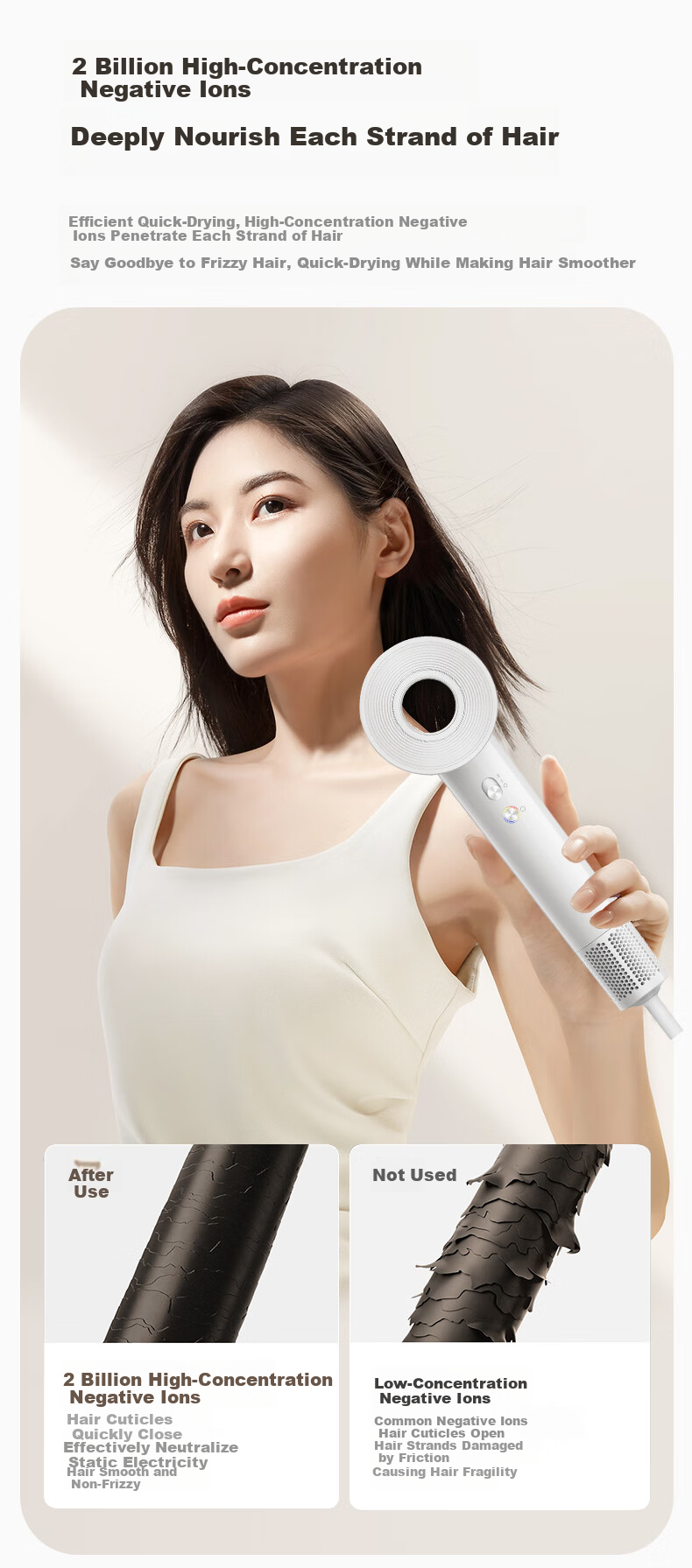 SID High-Speed Hair Dryer, 200 Million Negative Ions, Hair Protection, High Power, Quick-Drying, Constant Temperature, Electric Hair Dryer, Household Quiet Operation, Non-Damaging to Hair, Hair Dryer, Valentine's Day Gift RD1676 5
