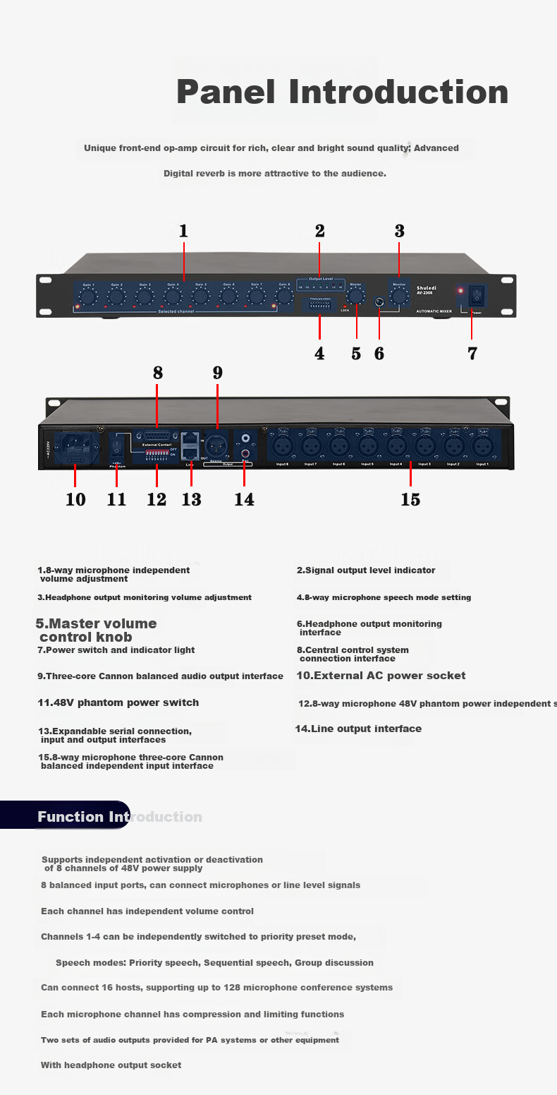 Shuledi AV-2306 Domestic Wired Microphone Mixer, Conference Microphone Expander, 48V Power Supply, Professional Audio Equipment (12 Channels) 15