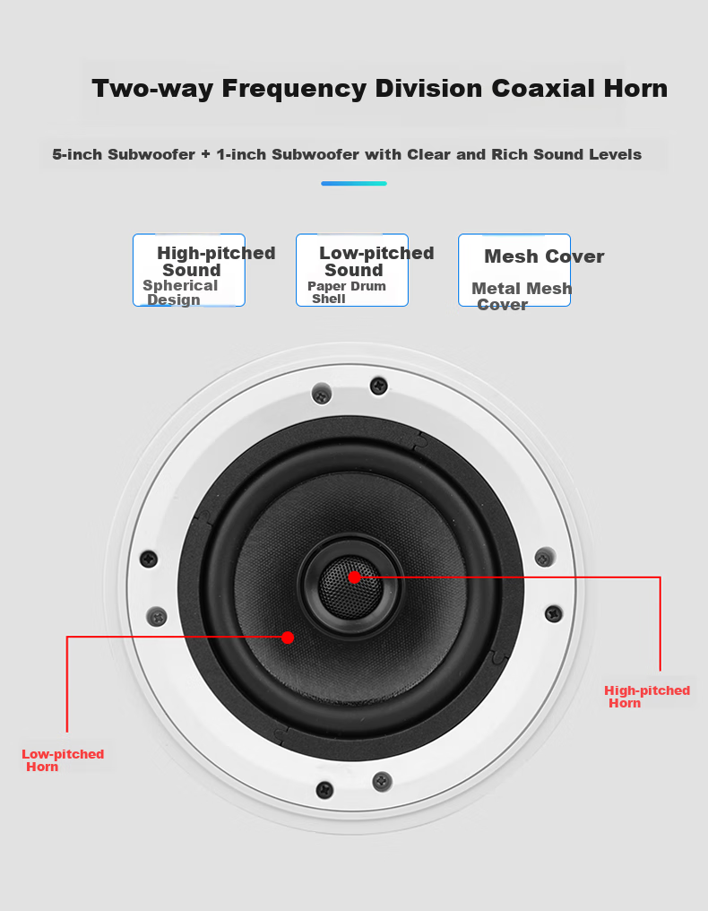 Newmine D9 Wireless FM Coaxial Ceiling Speaker, Home And Office Broadcast Background Music Active Wireless Ceiling Loudspeaker 4