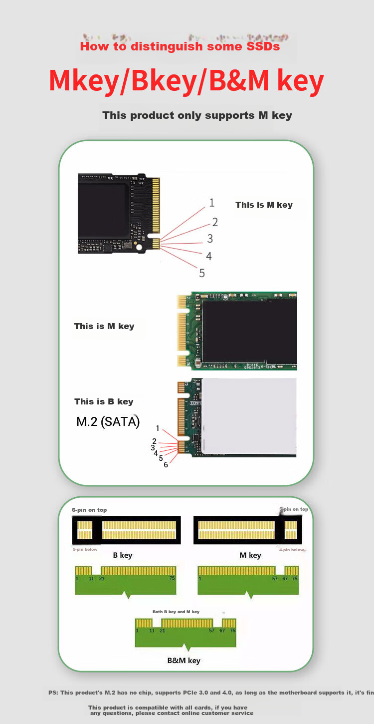 KELEPU NVMe Adapter Card, PCIe X4 to M.2 Expansion Card, SSD Enclosure Expansion Card Compatible with Desktop Computers 1