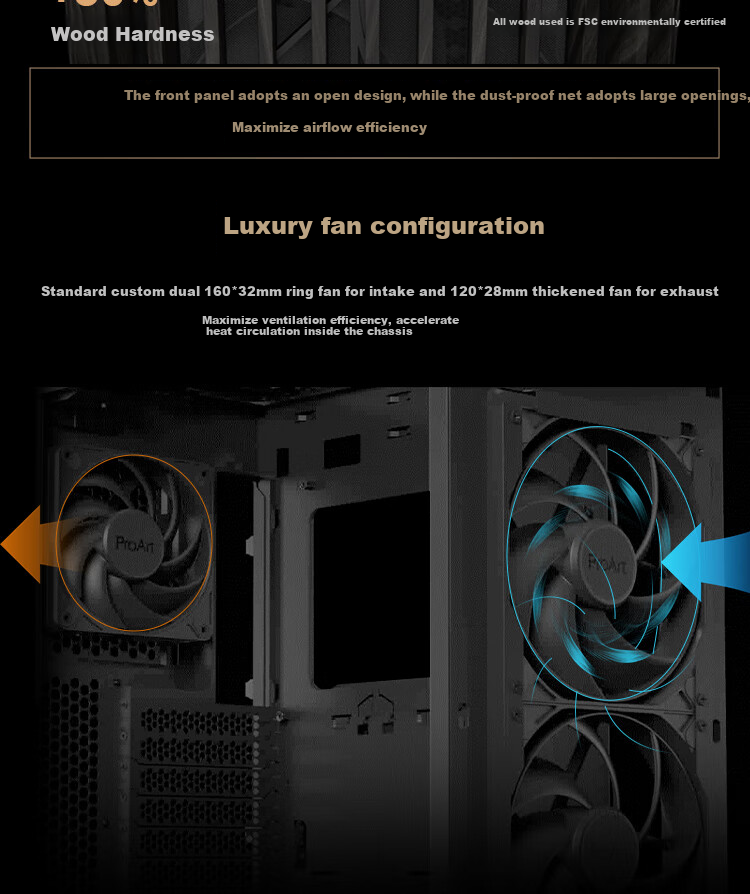 ASUS ProArt Chuangmeng40 PA401 Muyi Tiyun Edition Case, Powerful Cooling, Wooden Art Front Air Grille, Tool-Free Disassembly And Assembly, Power Button Lock, PWM Switch 4