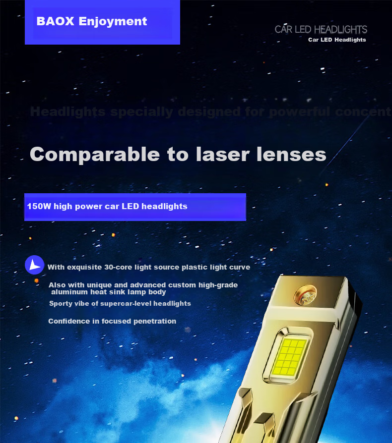 Baoxiang D1 Series, 150W High-Resolution Decoding, Premium LED Headlights, High Beam And Low Beam, Laser Concentration, Car LED Bulbs, H11/8/9 2