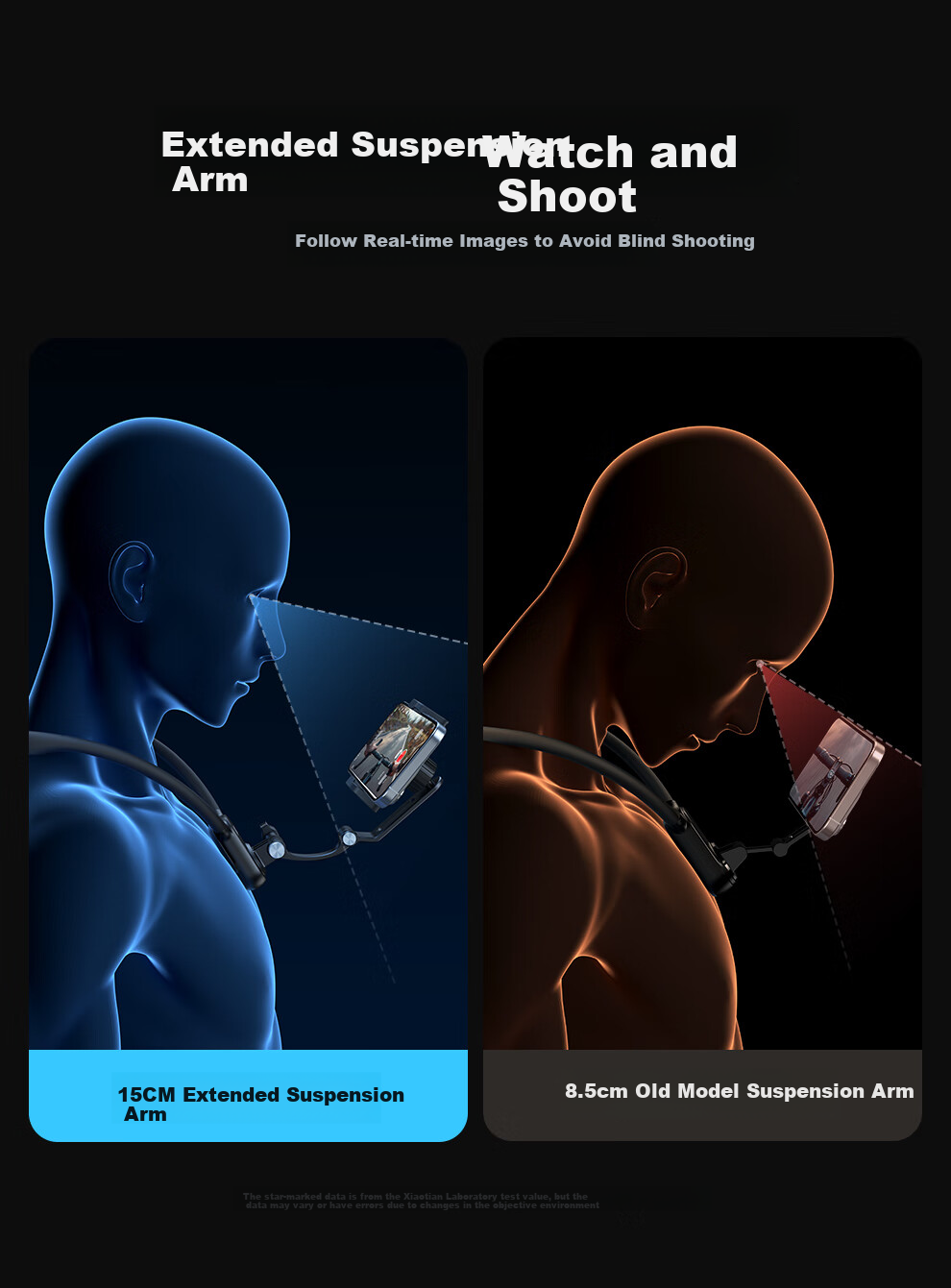 Xiaotian Neck Strap Phone Holder, First-Person Perspective Shooting Device, Chest-Mounted Wearable Anti-Shake Live Streaming Device, Outdoor Fishing Cycling Gadget, Compatible with Android And Apple 11