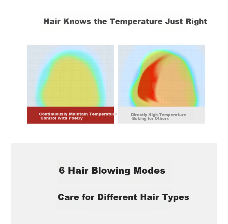 T-FLASH Aiqi F3pro High-Speed Hair Dryer, Plasma Hair Treatment, Constant Temperature Quick-Drying, Non-Damaging to Hair, Home Use, for Women, Electric Hair Dryer, Birthday Gift for Girlfriend, Practical Father's Day Present 17
