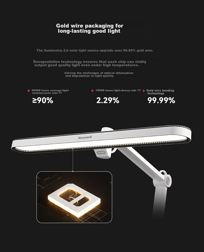 Honeywell Eye Protection Study Reading Desk Lamp, LED Full Spectrum, for Bedroom, Study Room, Children And Students, Reading And Writing Eye Protection Desk Lamp, 03A01 11