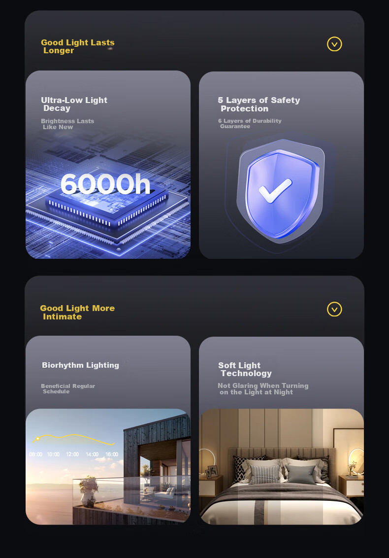 Midea LED Ceiling Light for Living Room, Bedroom, Dining Room, Eye Protection, Smart Control Dimming Fixture, 140W Flowing Gold N1, Installation Included 3
