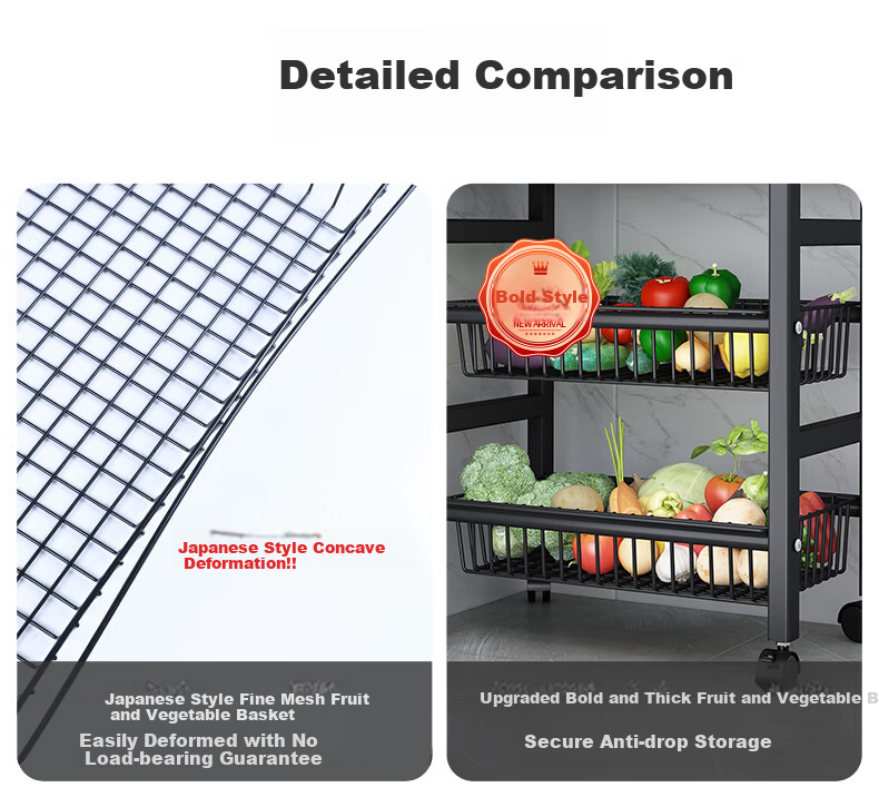 Shunyou Kitchen Storage Rack, Household Vegetable Basket, Storage Shelf, Multifunctional Storage Basket, Floor-Standing Multi-Layer Vegetable Rack SY-081 8