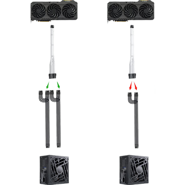 KELEPU 12VHPWR Graphics Card Power Cable Extension, Dual 8-Pin to 16-Pin Converter (2*8P to 12+4P), Suitable for 12+4 Pin Interface Graphics Cards, White, 34cm