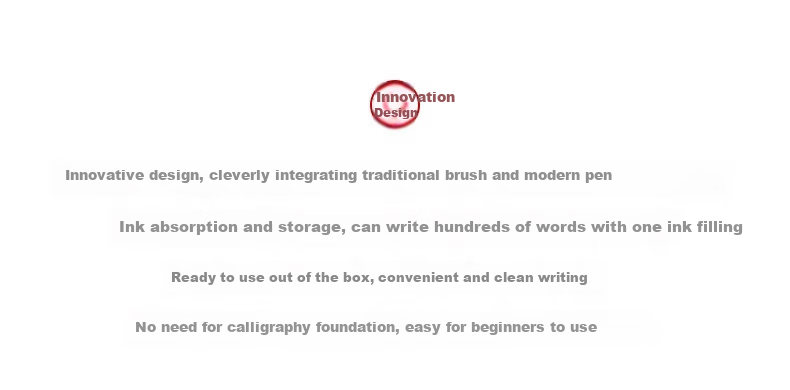 Liupintang [Mid-Autumn Festival Gift] Fountain Pen-Style Calligraphy Brush Professional Wolf Hair Soft Brush Small Regular Script Brush for Beginners Running Script Water-Style Practice Set Scientific Calligraphy Brush Ink Cartridge 5